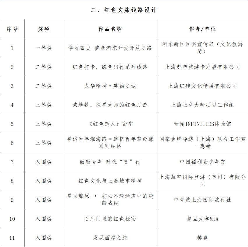 最新澳门6合开彩2014年8月3日中奖号码揭晓，探寻幸运的奥秘2021澳门6合开彩开奖