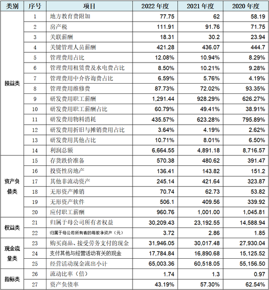 澳门6合开彩，近期5期历史数据概览与查询指南澳门6合开奖结果记录