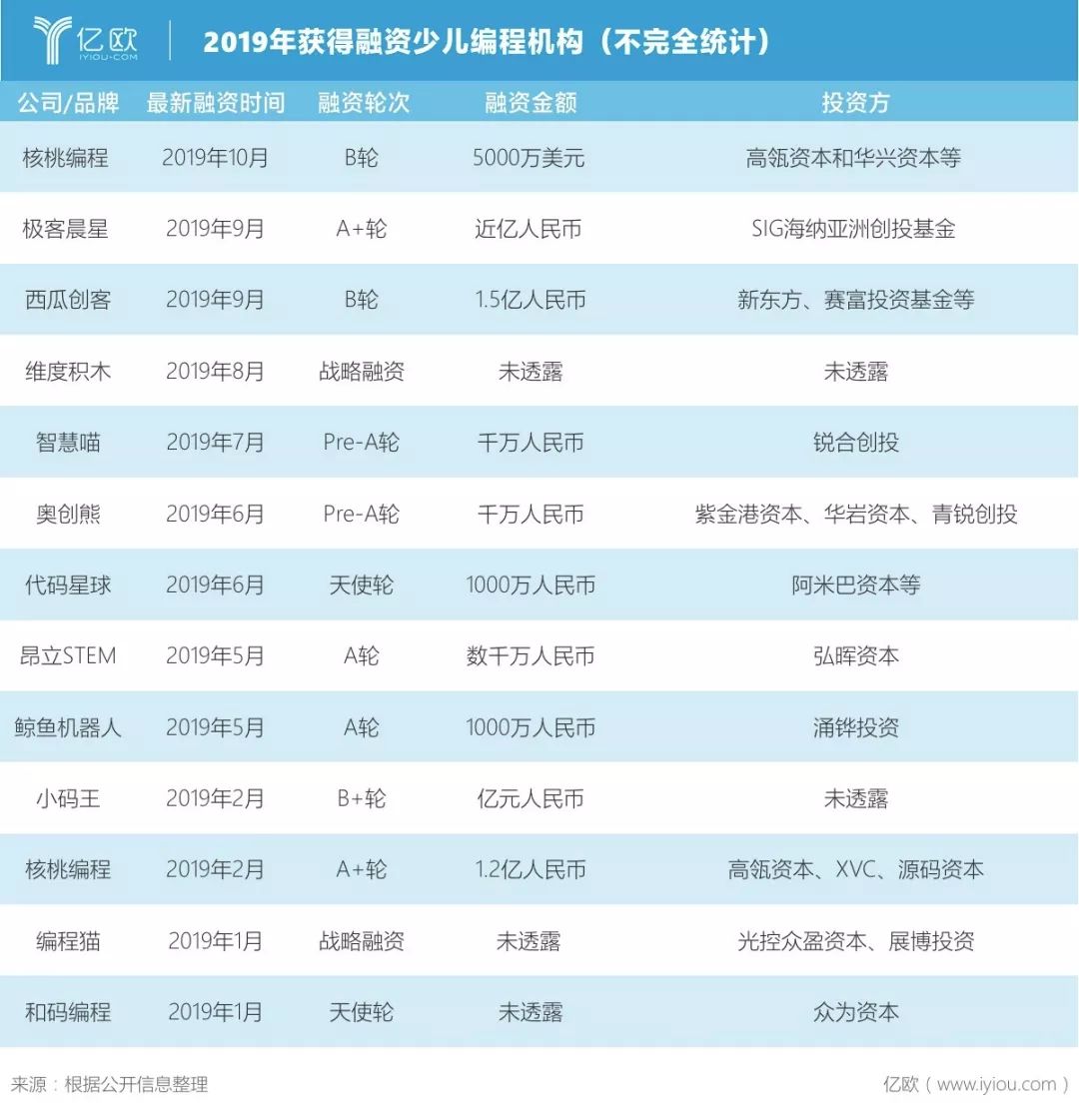 澳门6合开彩2015-预测未来，探索官方渠道与理性投注的智慧澳门6合开彩开奖结果2025年开奖记录表格下载安装