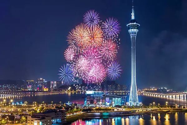 澳门6合开彩2015年回顾，从历史中汲取的启示与未来展望澳门6合开奖纪录