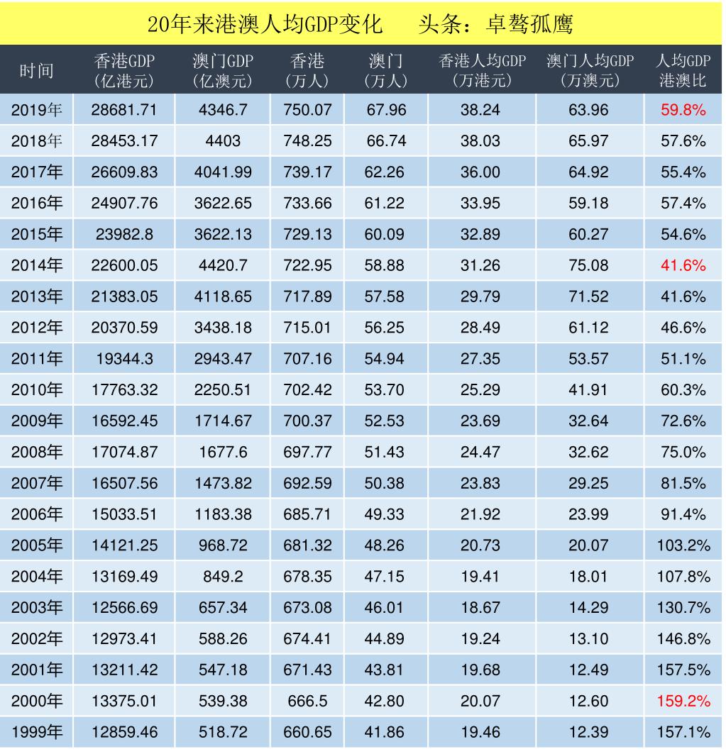 澳门6合开彩2015年，一场数字与幸运的交织—以图片查询表为线索澳门6合开奖结果记录