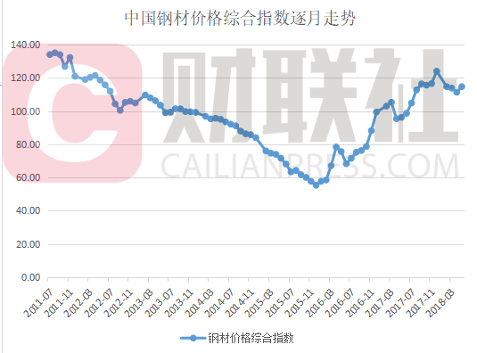 澳门6合走势图最新版105期开奖结果直播回放，揭秘数字背后的奥秘澳门6合走势图最新版100期开奖结果直播回放视频