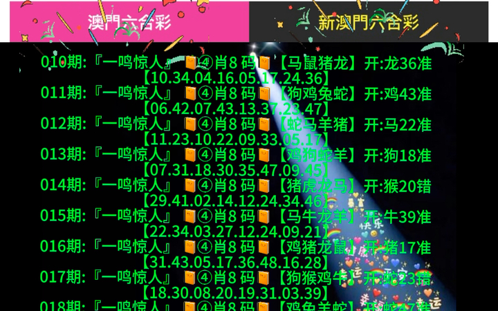 澳门6合走势图最新版100期开奖号码是多少号