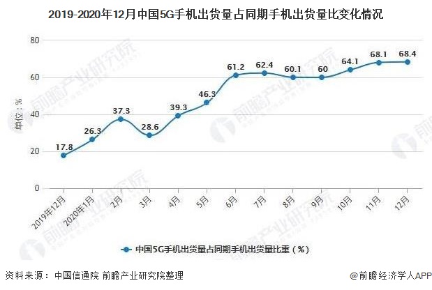 澳门6合走势图大全图片下载手机版最新资料,深度解析与安全指南