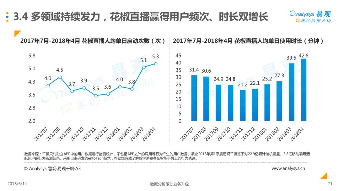 澳门6合走势图，揭秘最新开奖结果与直播回放视频的魅力澳门六港彩开奖走势图