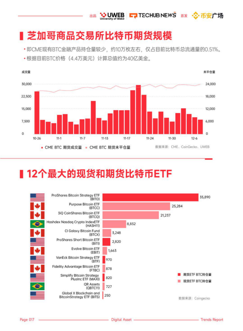 开奖结果查询