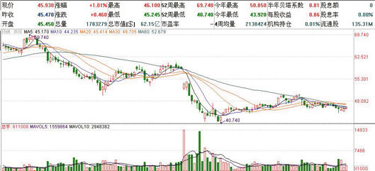 澳门6合开奖走势图最新版，揭秘背后的数字游戏与彩民心理澳门6合开奖走势图最新版100期