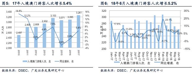 澳门6合开奖走势图2019年8月，数字背后的奥秘与趋势分析澳门6合开奖走势图2020年8月9日