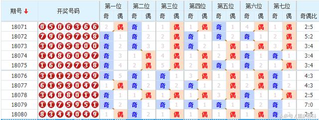 澳门6合走势图，今日开奖直播回放与在线观看指南澳门六港彩开奖走势图